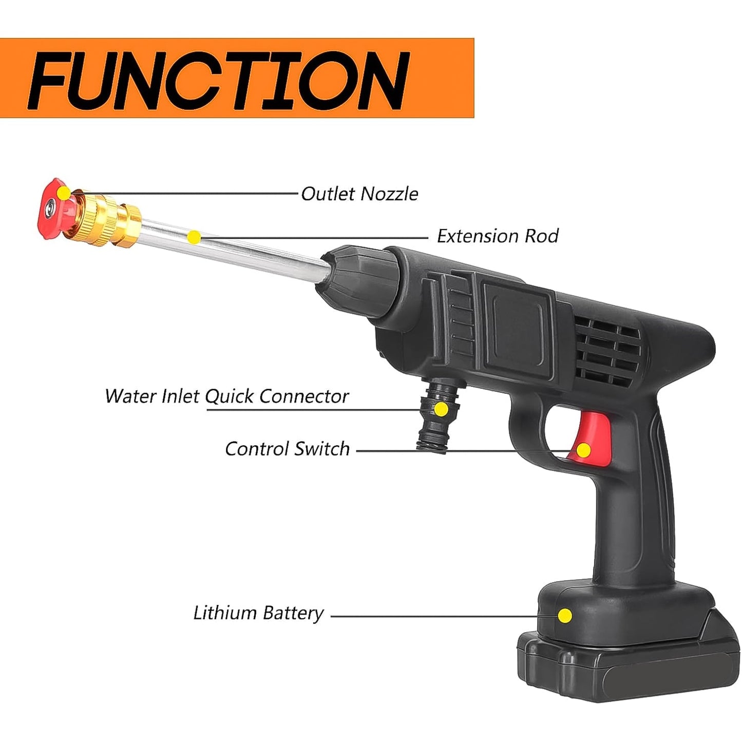 48v Double Battery Car Washer Gun With 12.6v Charger