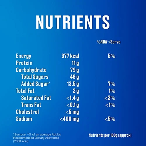 Horlicks Nutrition Drink, 1 kg Jar