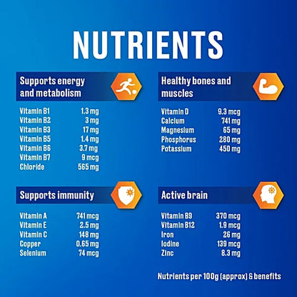 Horlicks Nutrition Drink, 1 kg Jar