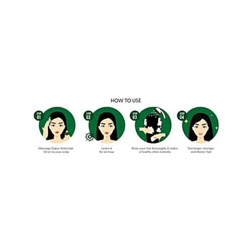 Dabur Dabur Amla Hair Oil | For Stronger, Longer & Thicker Hair, 90 ml Oil