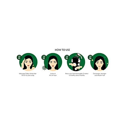 Dabur Dabur Amla Hair Oil | For Stronger, Longer & Thicker Hair, 90 ml Oil