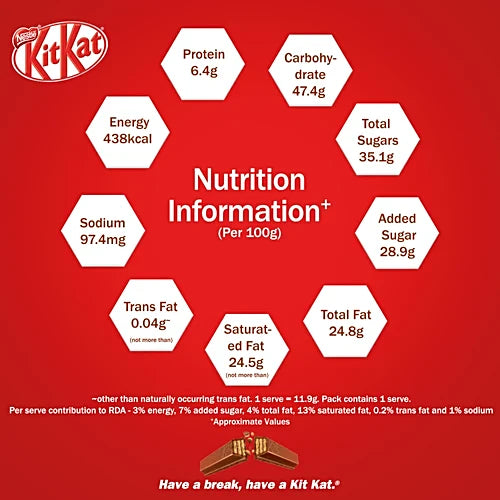 Nestle Kitkat Choco Coated Wafer Bar, 11.9 g
