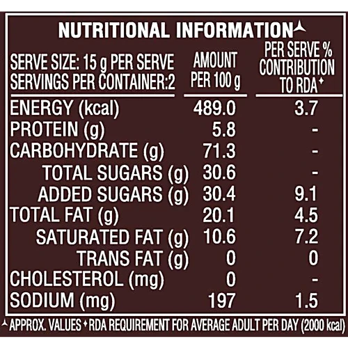 Parle Happy Happy Choco-Chip Cookies, 31.5g