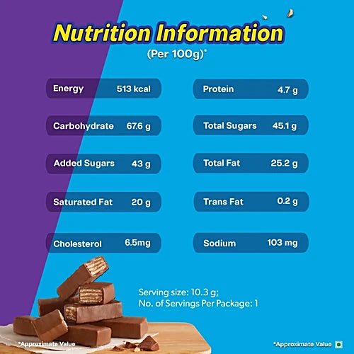Cadbury Perk Chocolate Coated Wafer Bar, 10.3 g