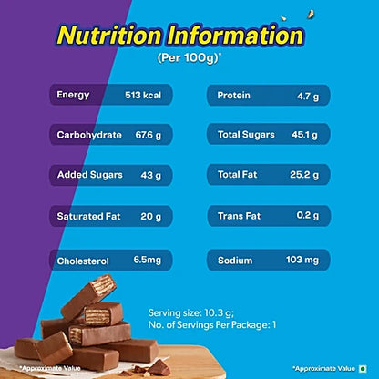 Cadbury Perk Chocolate Coated Wafer Bar, 10.3 g