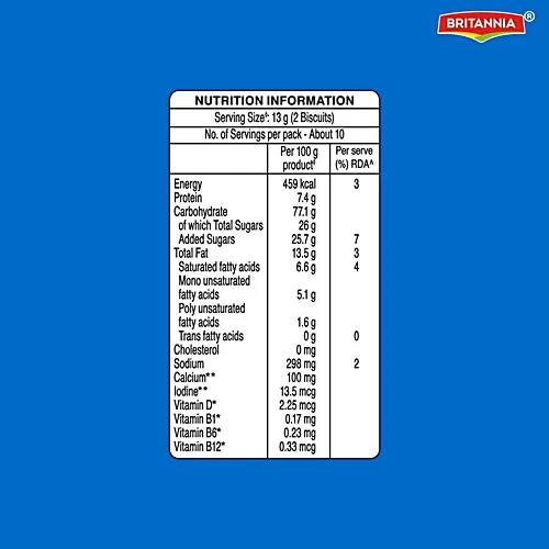 Britannia Milk Bikis Biscuits, 190.5 g