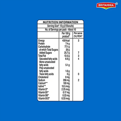 Britannia Milk Bikis Biscuits, 190.5 g