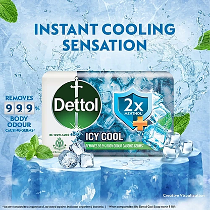 Dettol Icy Cool Soap, 45 g
