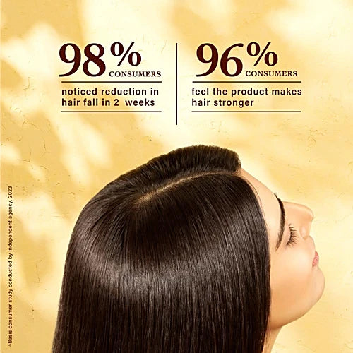 Indulekha Bringha Hair Fall Control Shampoo, 180 ml