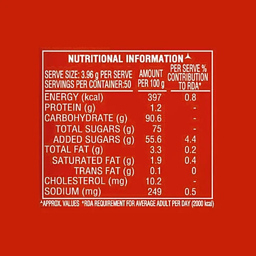 Parle Grand Londonderry Lacto Bonbon Rich Caramelised Milk Candy, 217.8 g