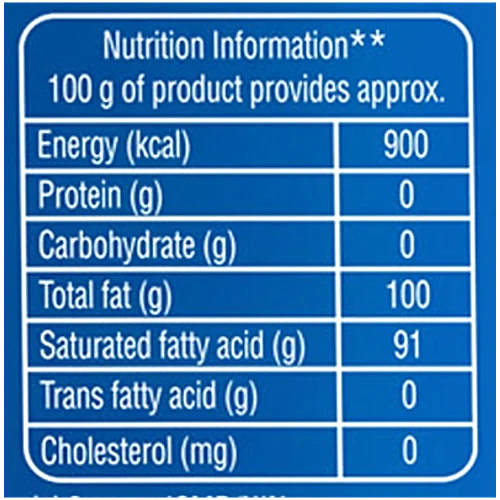 Parachute 100% Pure Coconut Oil, 175 ml