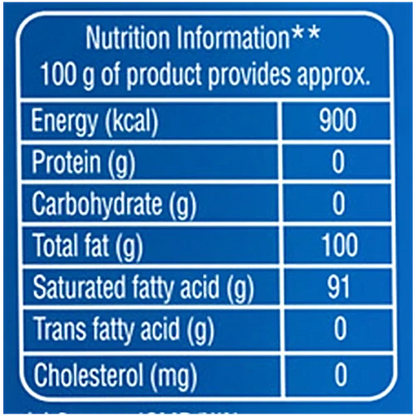 Parachute 100% Pure Coconut Oil, 175 ml