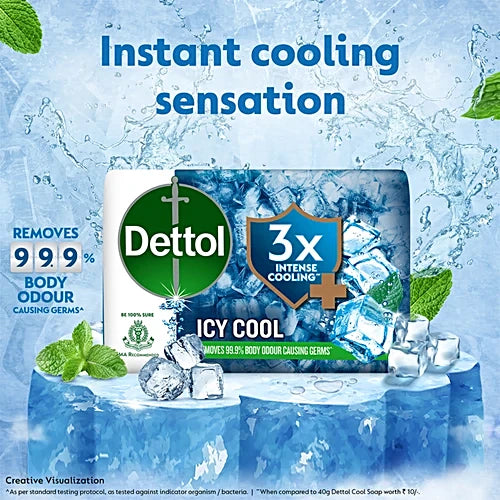 Dettol Icy Cool Soap, 100 g (Pack of 5)
