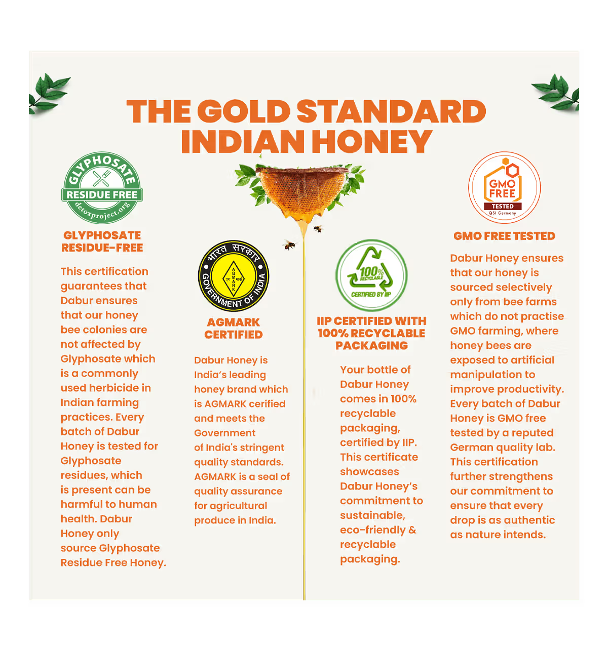 Dabur Honey Small Pack, 100 g