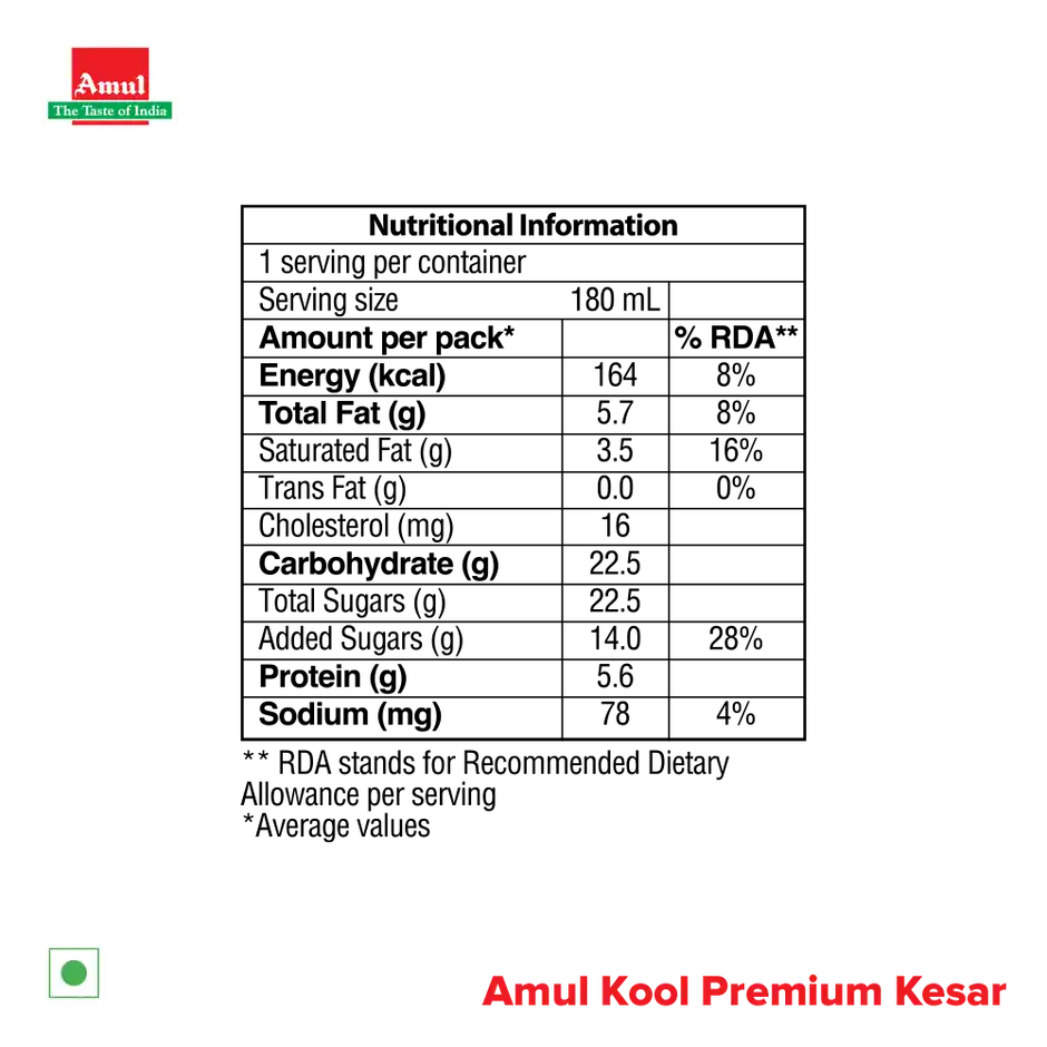 Amul Gold Kool Premium Kesar Flavoured Milk, 180 ml