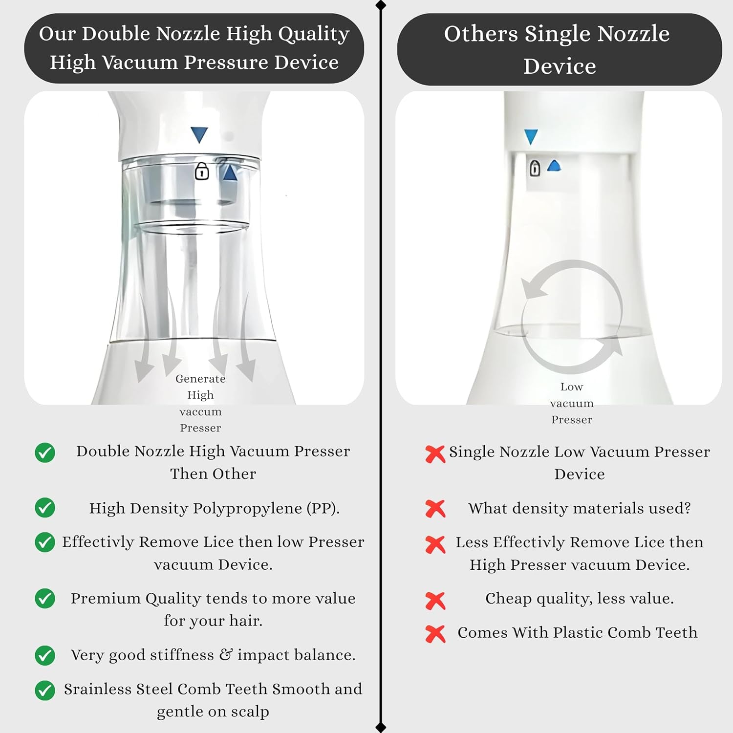 Electric Anti-lice Vacuum Comb Set