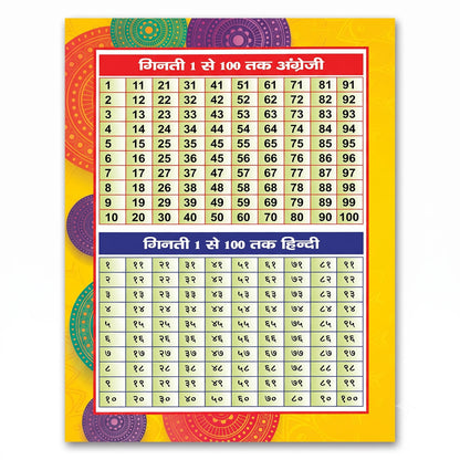 Vidya Kamal Hindi Book For Kids